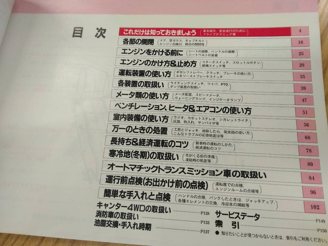 取扱説明書 　三菱ふそう　キャンター (中古)