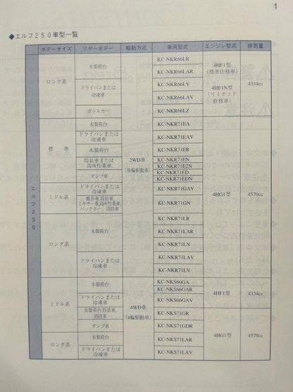 取扱説明書 　いすゞ　エルフ (中古)