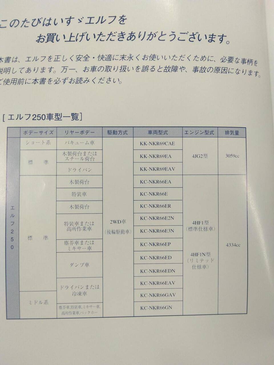 取扱説明書 　いすゞ　エルフ (中古)