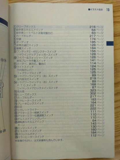 取扱説明書 　トヨタ　ダイナトヨエース (中古)