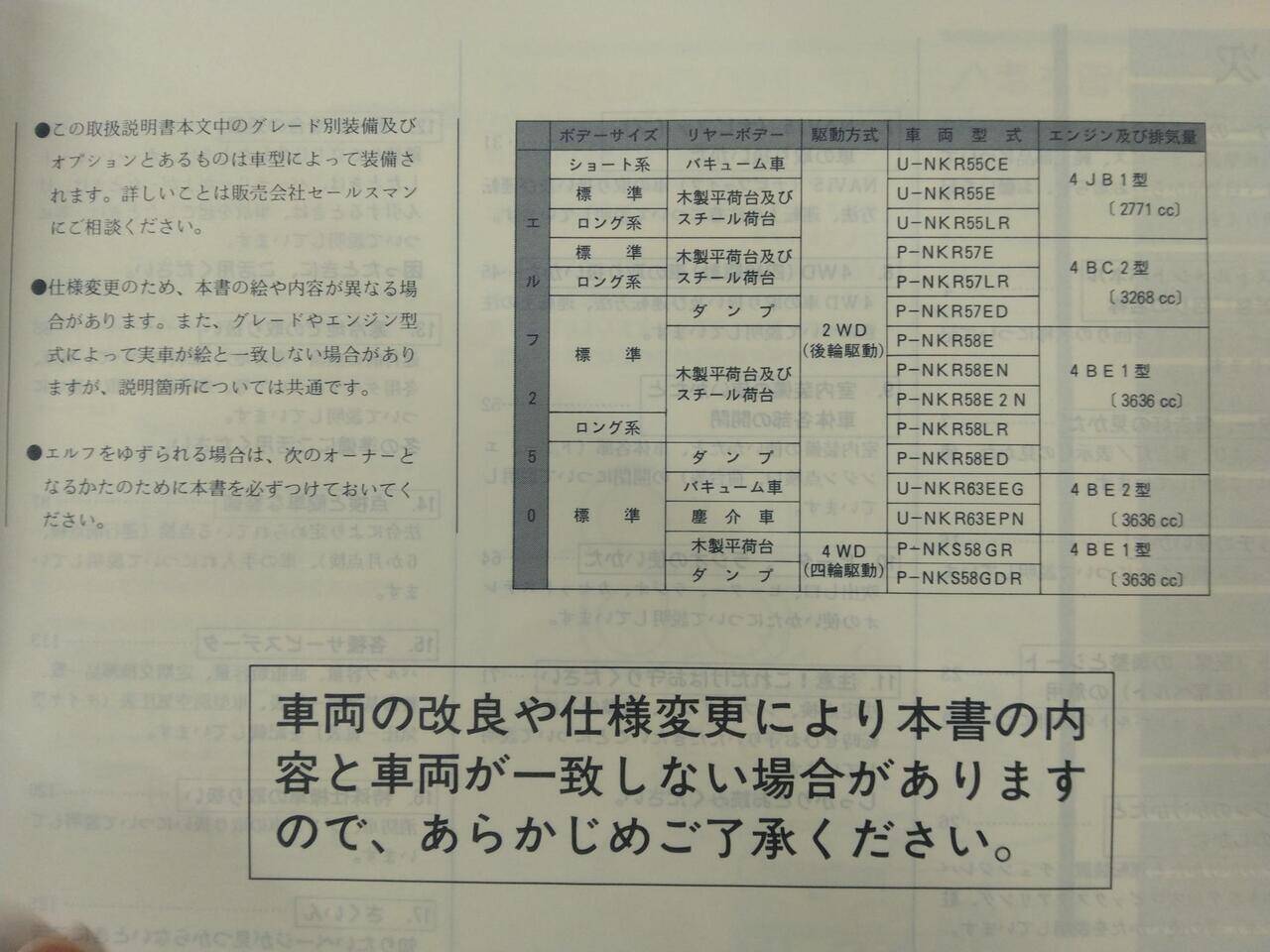 取扱説明書 　いすゞ　エルフ (中古)