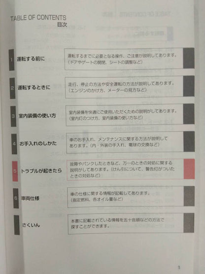 取扱説明書 　トヨタ　ダイナ (中古)