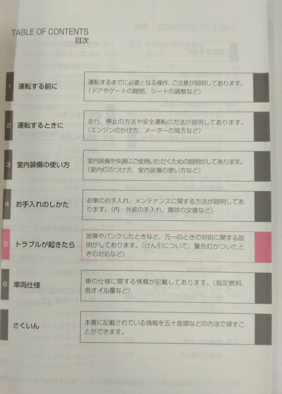 取扱説明書 　トヨタ　ライトエース /タウンエース　(中古)