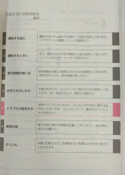 取扱説明書 　トヨタ　ライトエース /タウンエース　(中古)