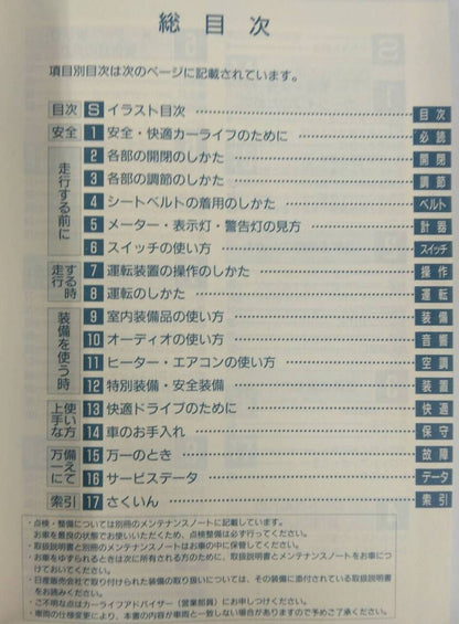 取扱説明書 　ニッサン　アトラス　 (中古)