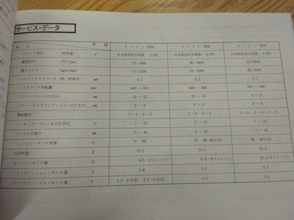 取扱説明書 　マツダ　タイタン　 (中古)