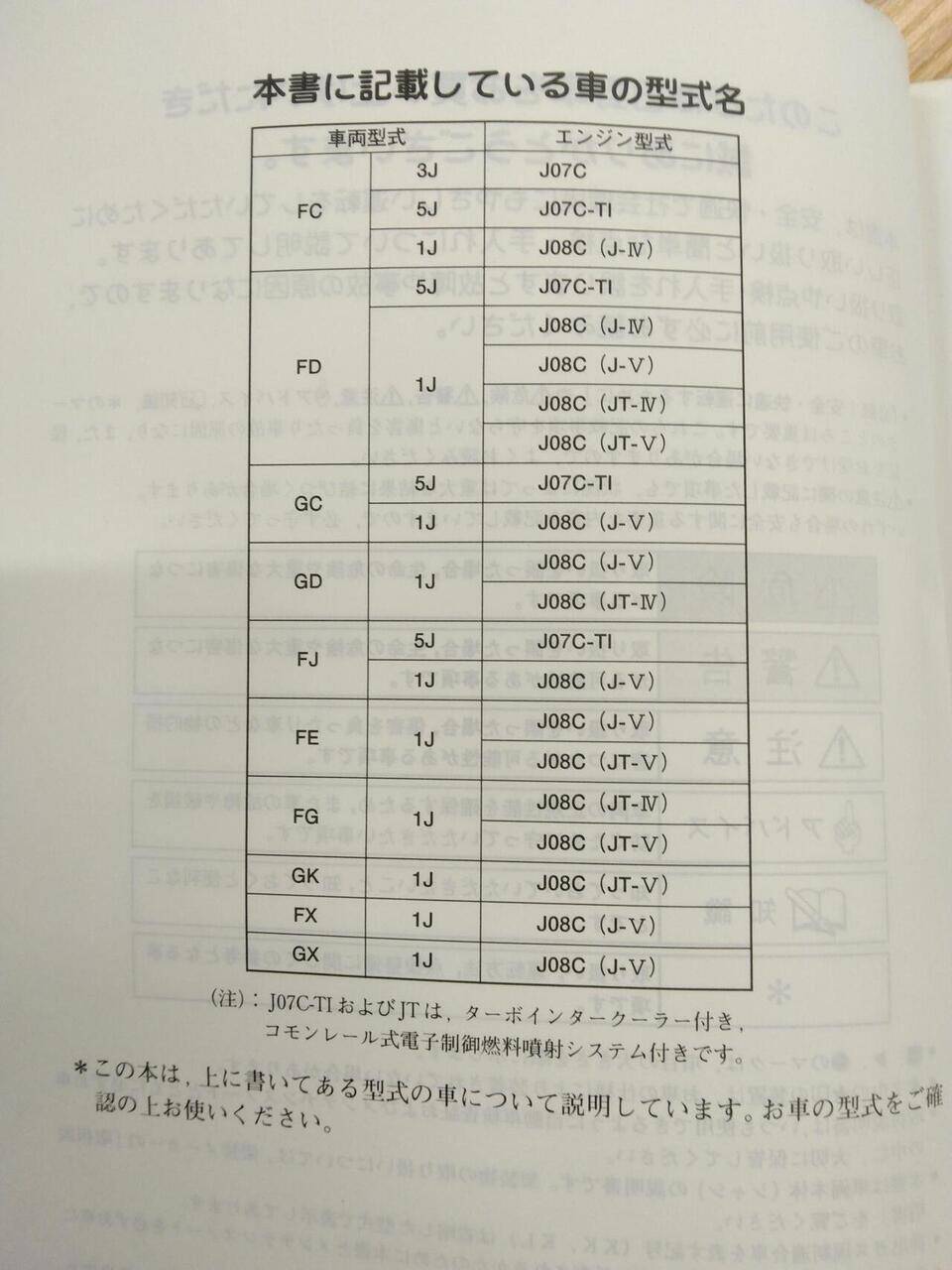 取扱説明書 　日野　レンジャー (中古)