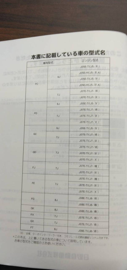取扱説明書 【日野】 【レンジャー】 (中古)