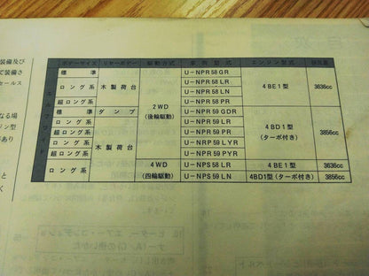 取扱説明書 　いすゞ　エルフ　 (中古)