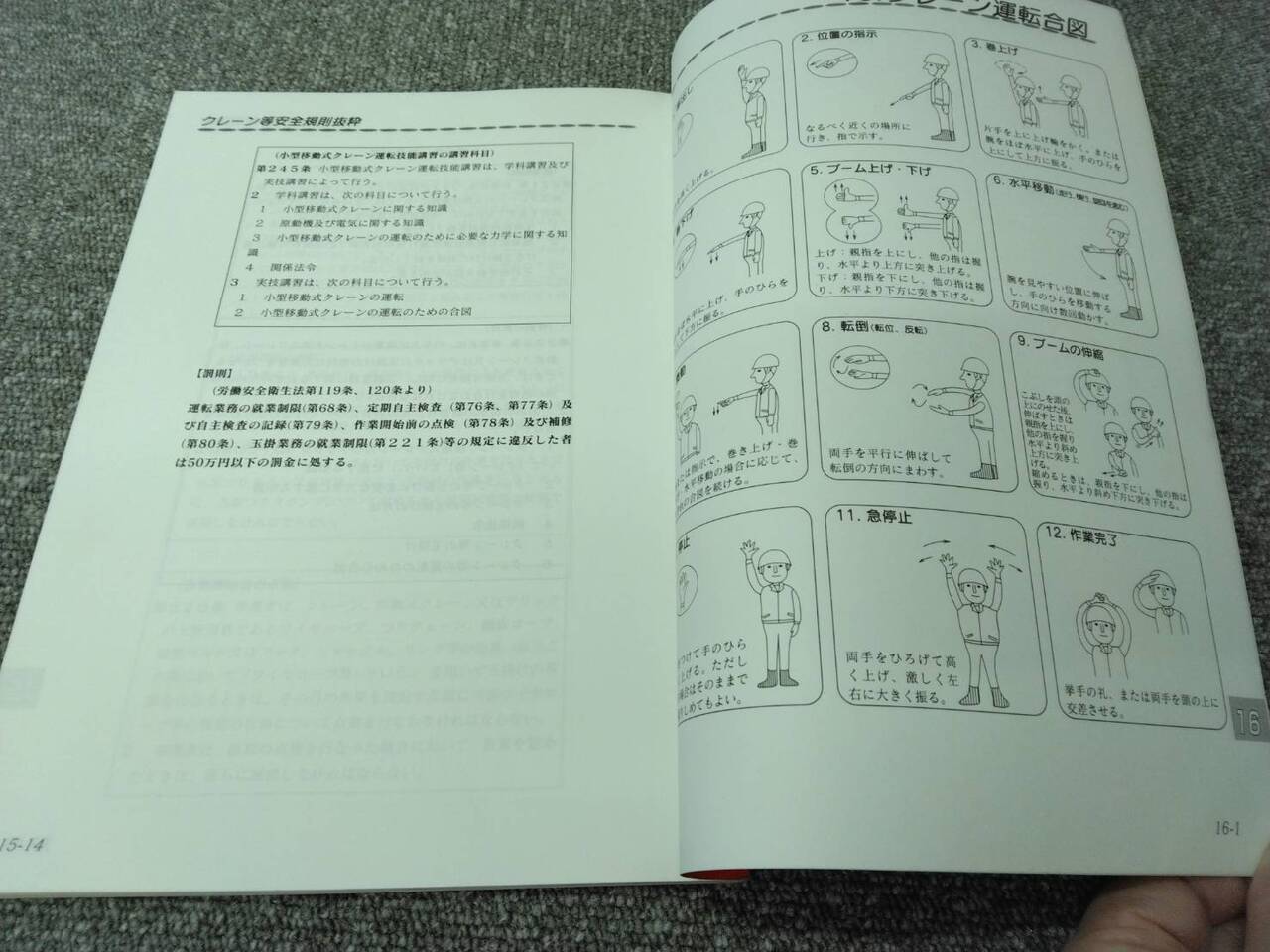 取扱説明書 　古河/URU260シリーズ (中古)