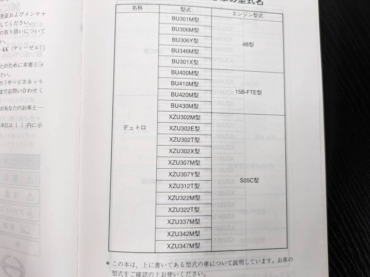 取扱説明書 　ヒノ　デュトロ (中古)