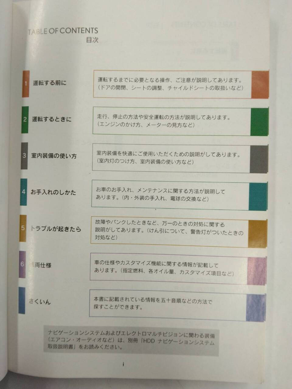 取扱説明書 　トヨタ  レクサス　LS460　 (中古)