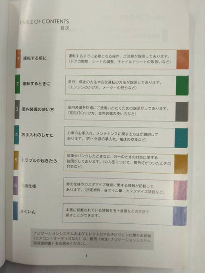 取扱説明書 　トヨタ  レクサス　LS460　 (中古)