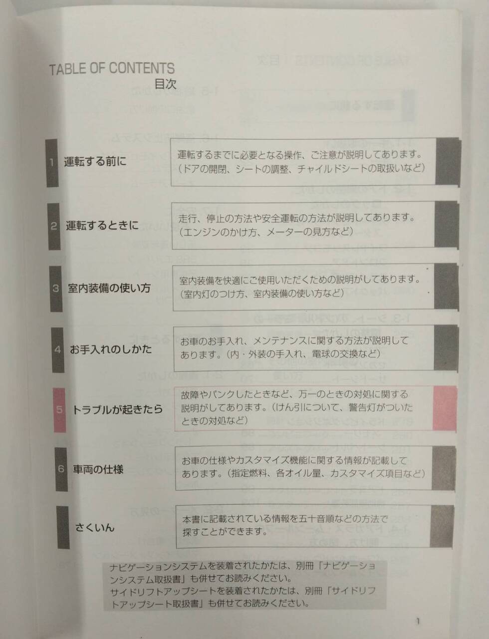 取扱説明書 　トヨタ　ベルファイア (中古)