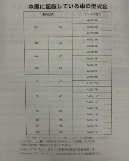 取扱説明書 　日野　レンジャー (中古)
