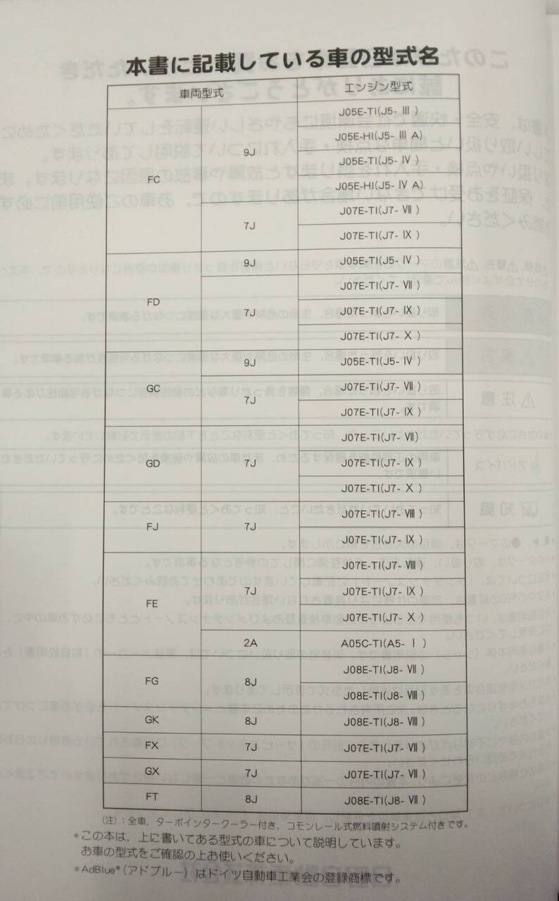 取扱説明書 　日野　レンジャー (中古)