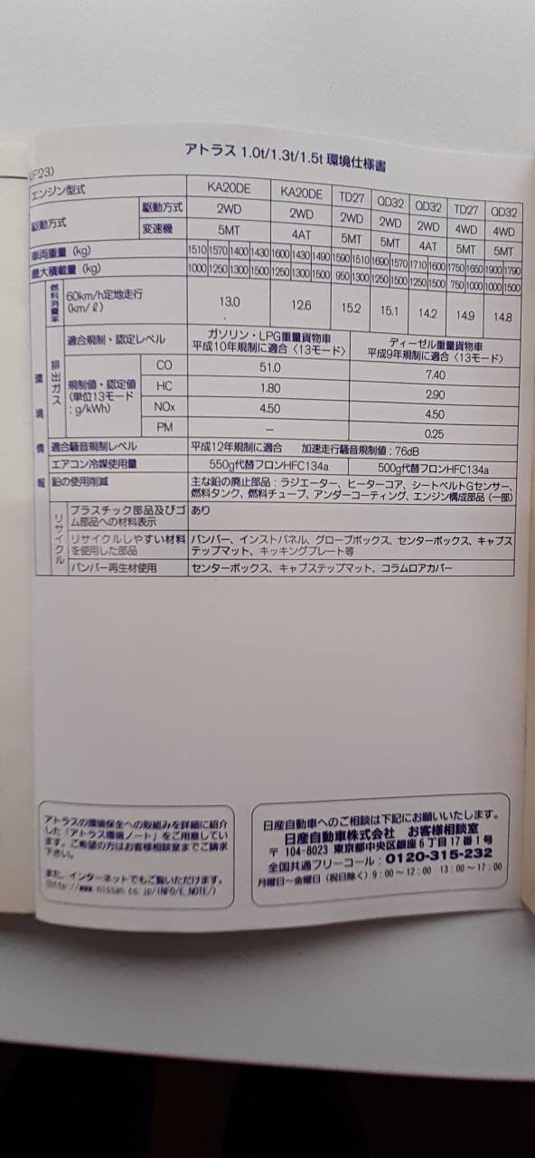 取扱説明書　日産　アトラス (中古)
