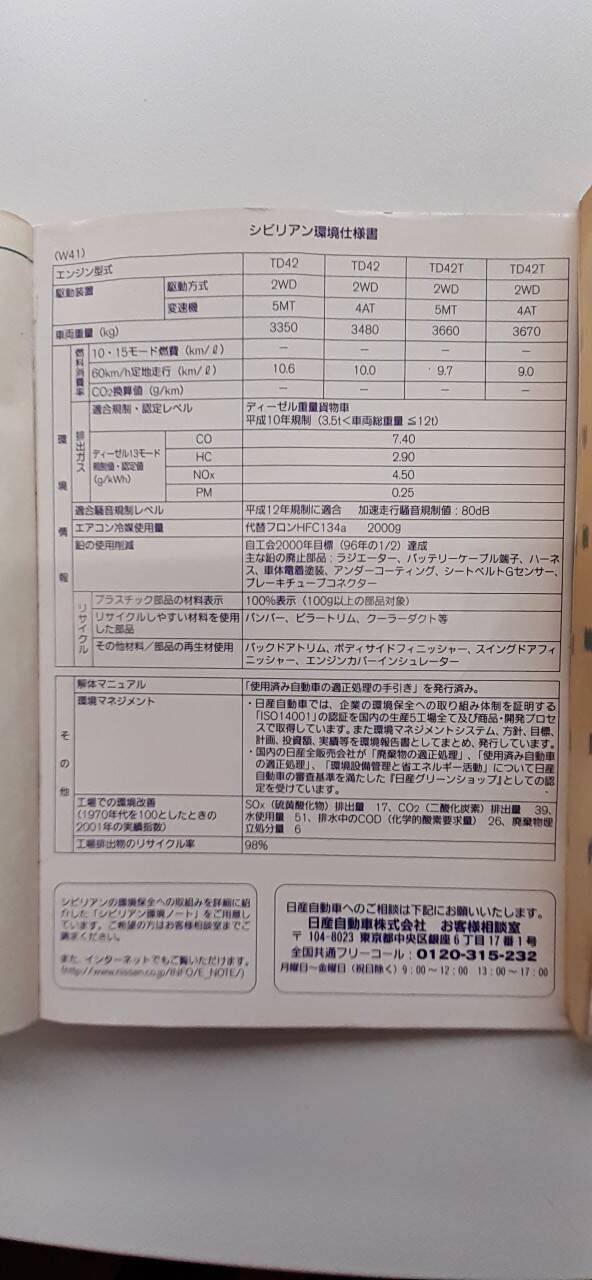 取扱説明書　日産　シビリアン (中古)