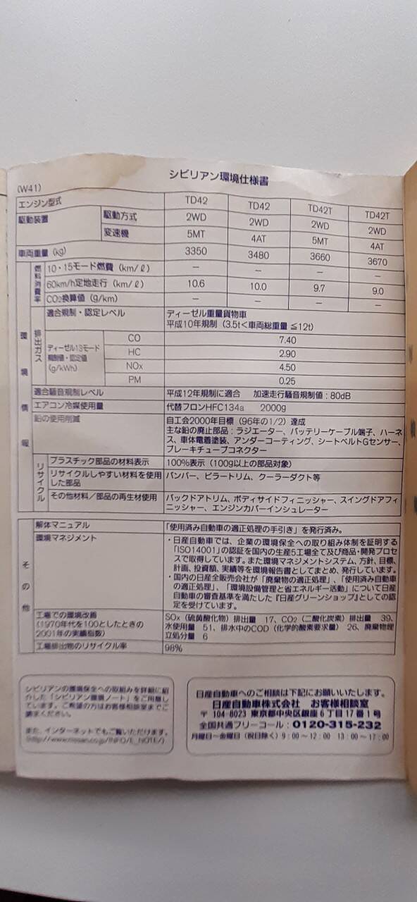 取扱説明書 　日産　シビリアン (中古)