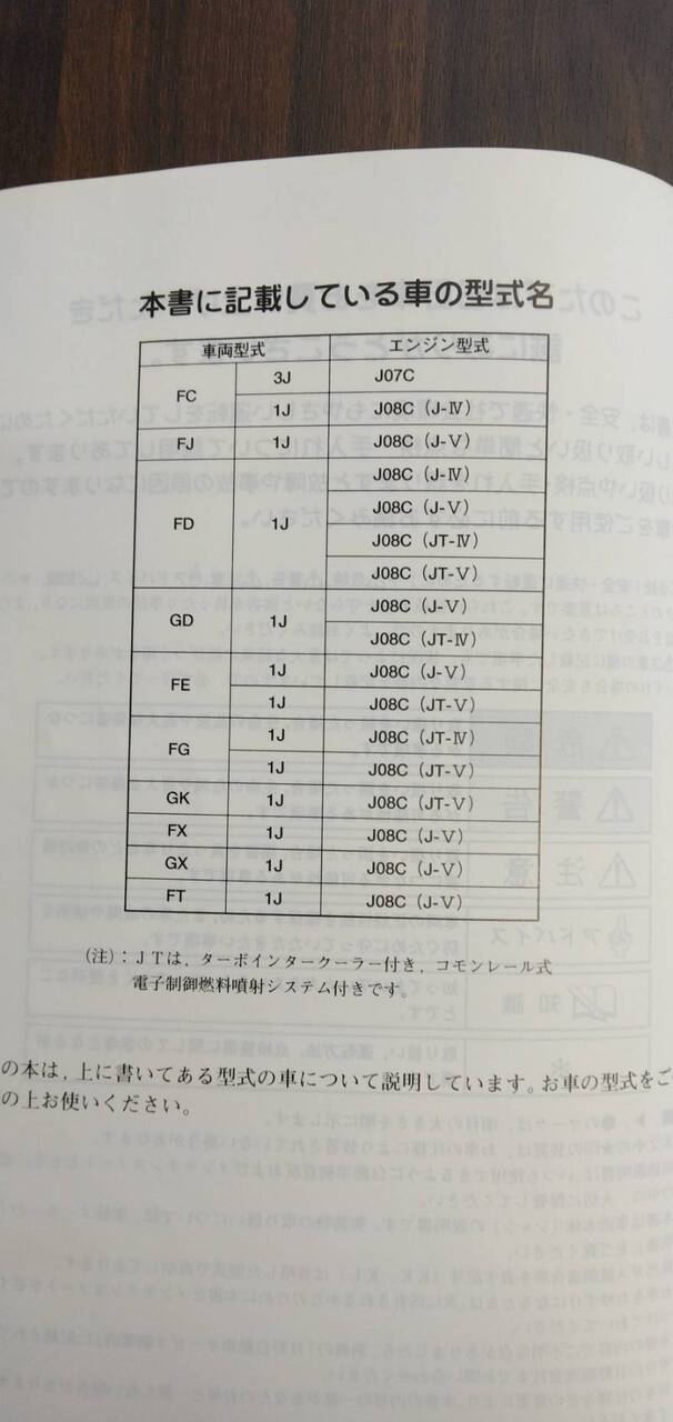 取扱説明書 【日野】 【レンジャー】 (中古)