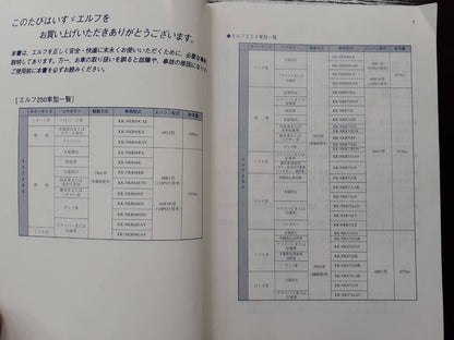 取扱説明書 　ISUZU　エルフ250(中古)