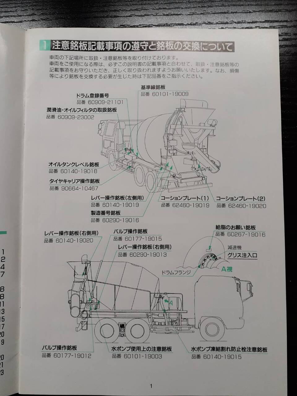 取扱説明書 カヤバ　ミキサ車 (中古)
