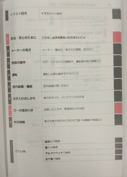 取扱説明書 　トヨタ　カローラフィールダー (中古)