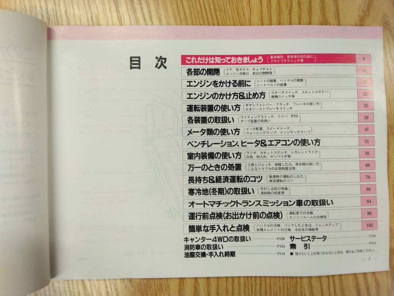 取扱説明書 　三菱ふそう　キャンター (中古)