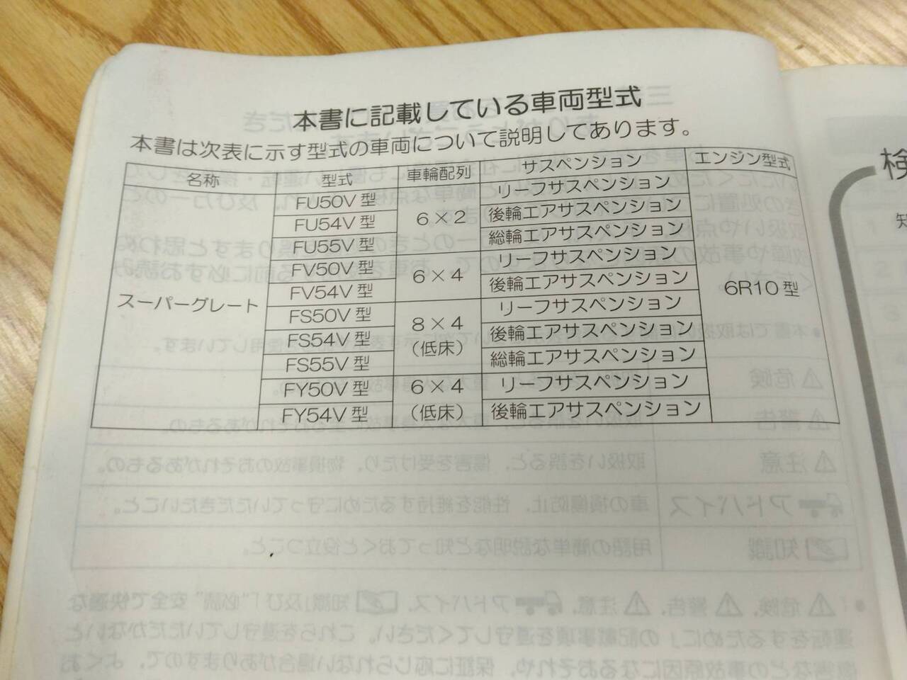 取扱説明書 　三菱ふそう　スーパーグレート　 (中古)