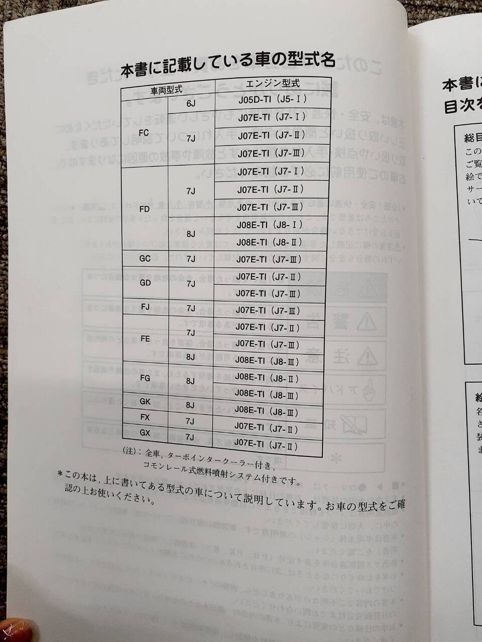 取扱説明書  　日野　レンジャー (中古)