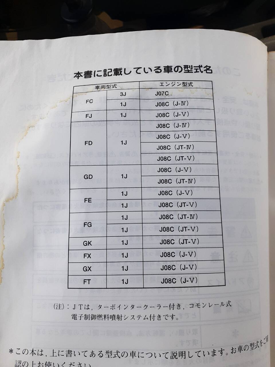 取扱説明書  日野　レンジャー (中古)