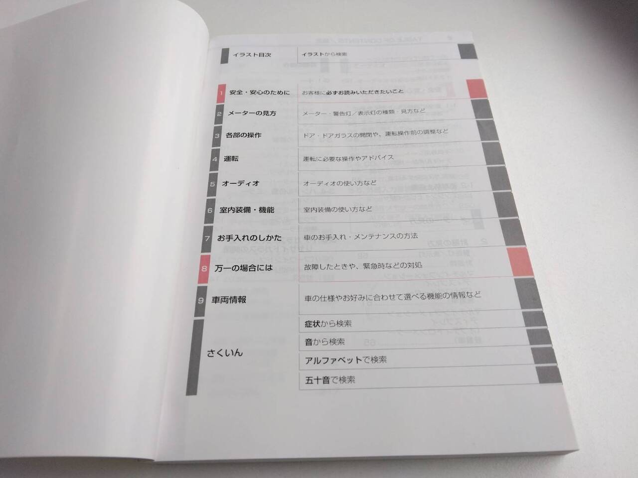 取扱説明書 　トヨタ　ハイエース (中古)