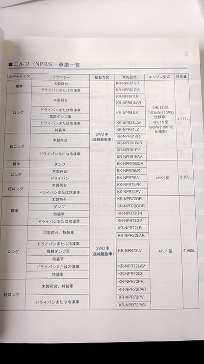 取扱説明書 　いすゞ　エルフ (中古)
