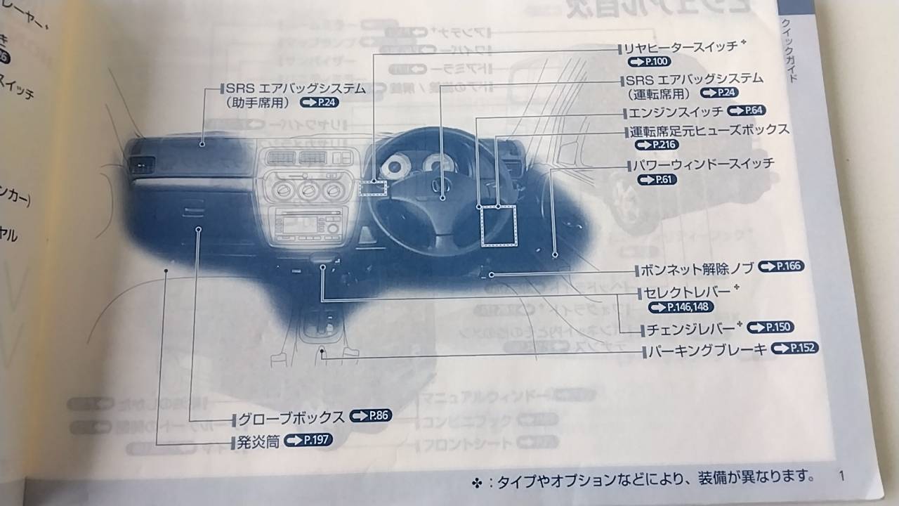 取扱説明書 　ホンダ　バモス (中古)