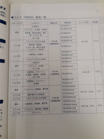 取扱説明書　 いすゞ　エルフ (中古)