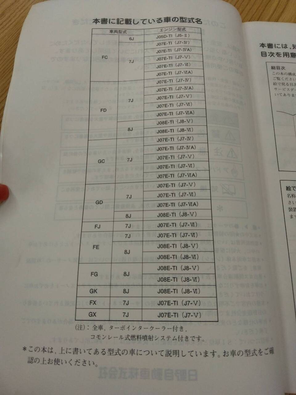 取扱説明書 　日野　レンジャー (中古)
