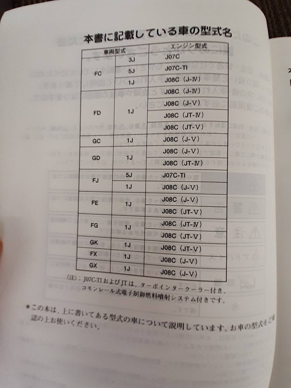 取扱説明書　日野　レンジャープロ　（中古）