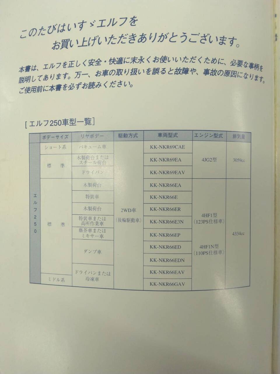 取扱説明書 いすゞ エルフ (中古) – 5CARTO