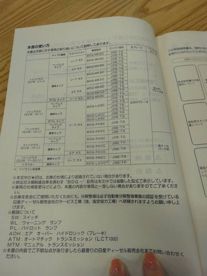 取扱説明書 　ニッサン　コンドル (中古)