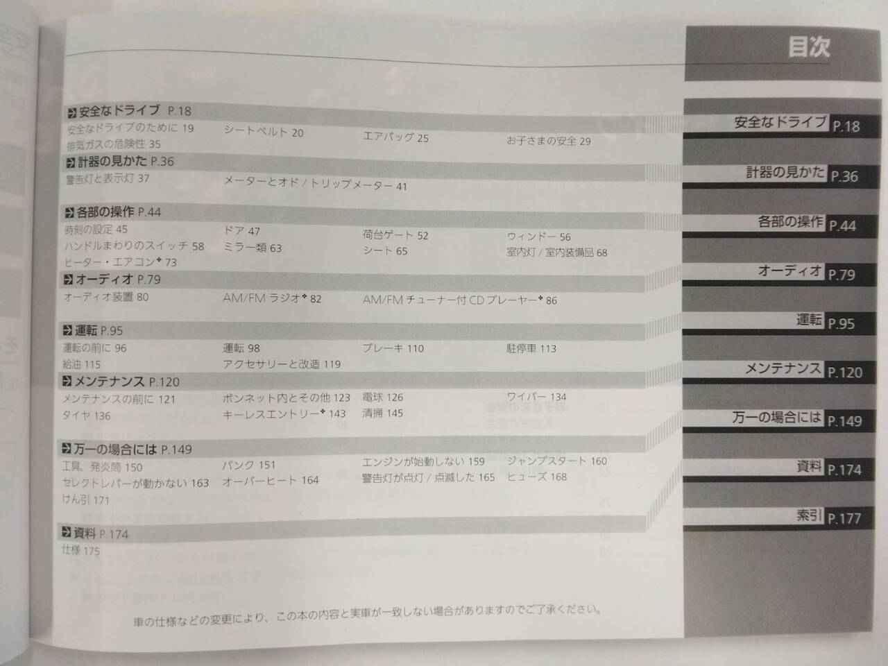 取扱説明書 　HONDA　 Acty　 Truck  (中古)