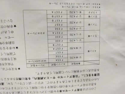 マニュアル　取扱説明書 　【日産ディーゼル】　【ファインコンドル】 (中古)