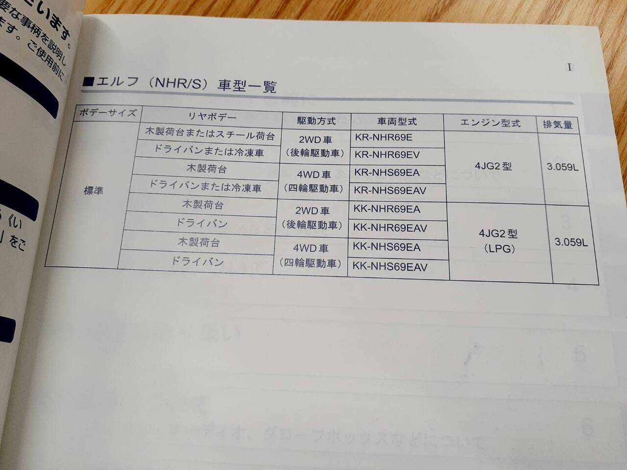 取扱説明書　　　いすゞ　　エルフ（中古）