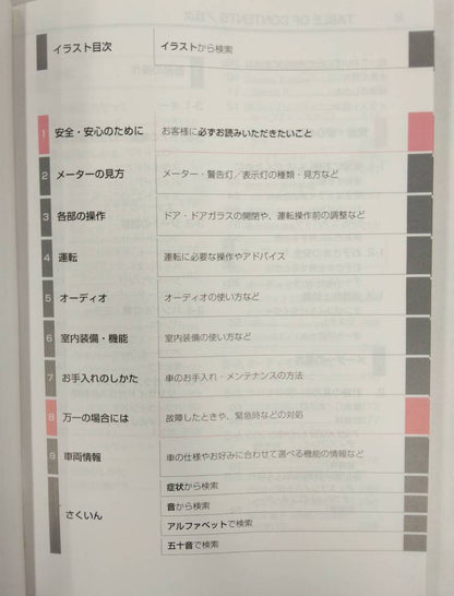取扱説明書 　トヨタ　ハイエース