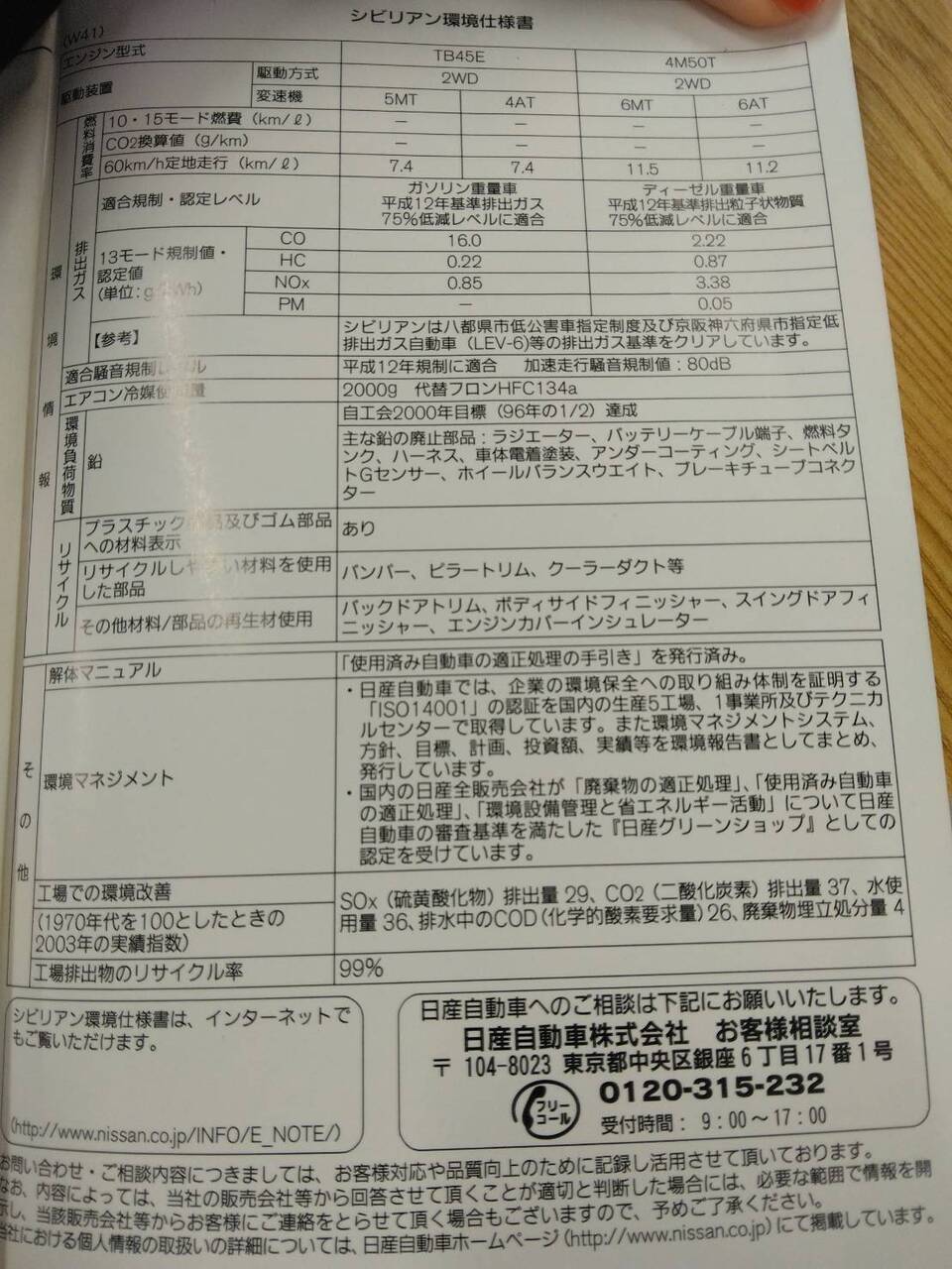 取扱説明書 　日産　シビリアン　 (中古)
