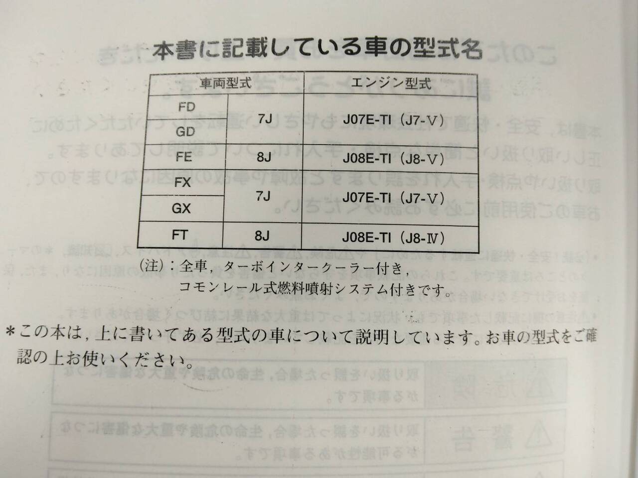 取扱説明書 　日野　レンジャー　(中古)