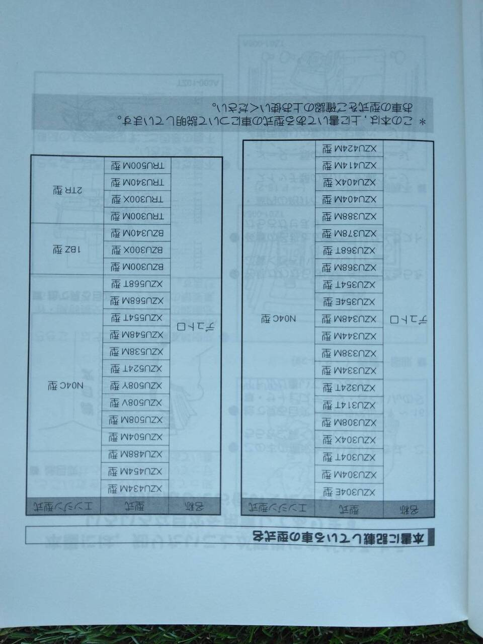マニュアル　取扱説明書 　【日野】　【デュトロ】 (中古)