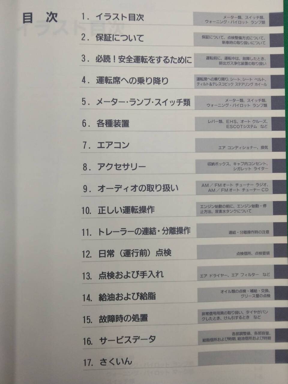 取扱説明書 　UDトラックス　クオン (中古)