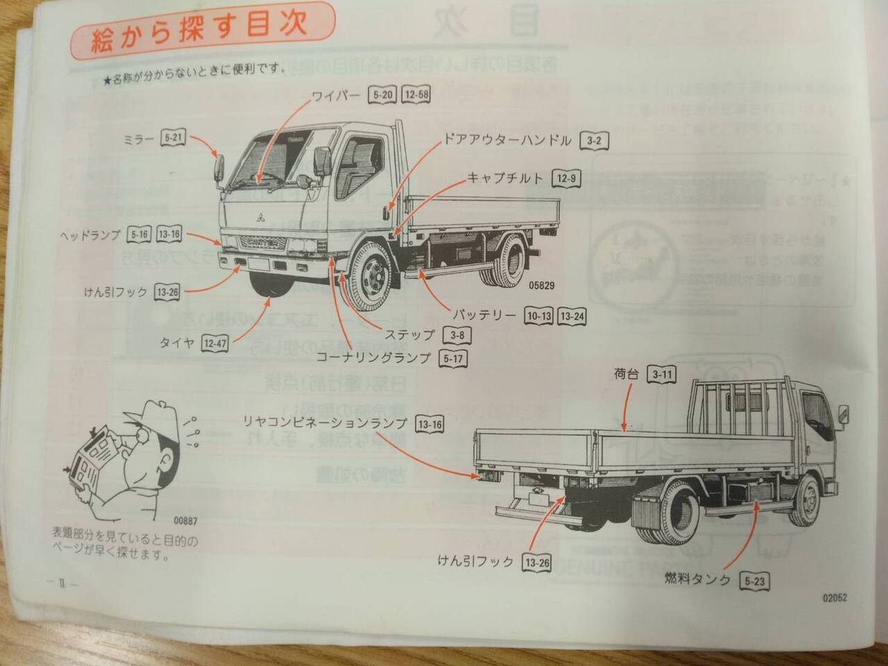 取扱説明書 　三菱ふそう　キャンター　 (中古)