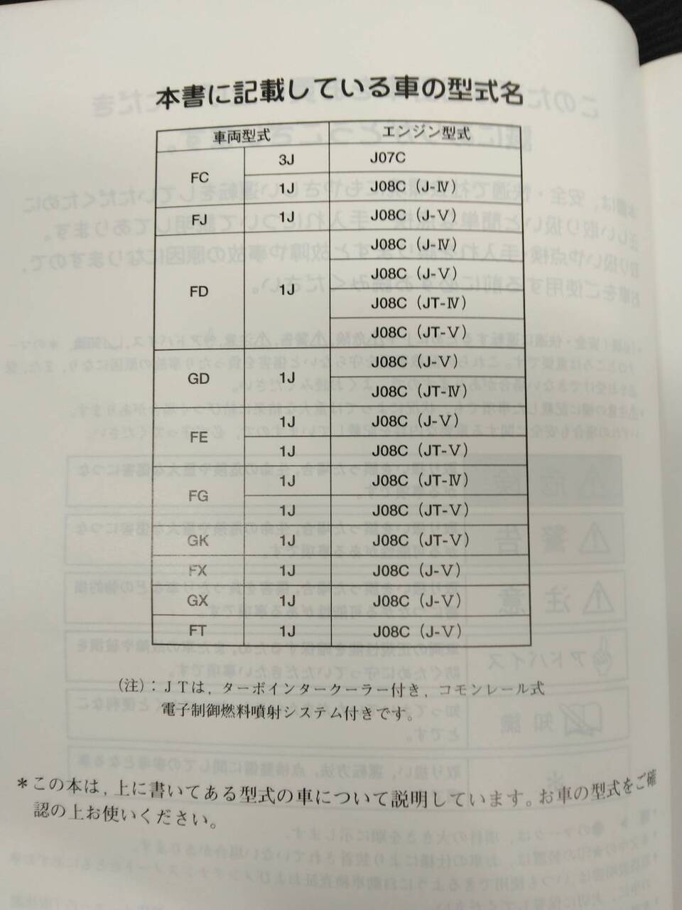 取扱説明書　日野　レンジャー (中古)
