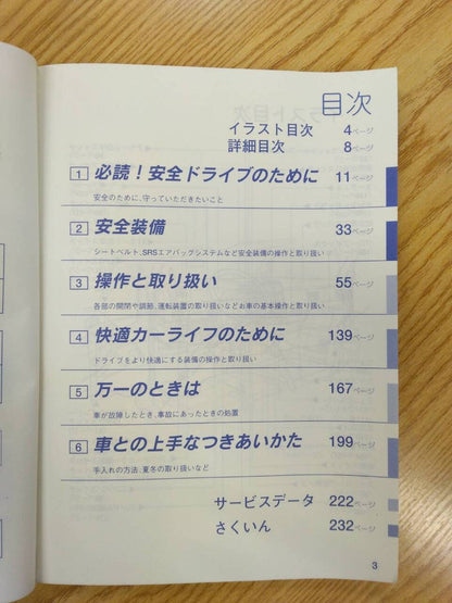 取扱説明書 　マツダ タイタン (中古)